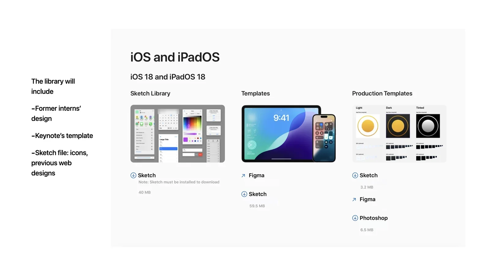 A design library page with Sketch libraries and Keynote and production templates