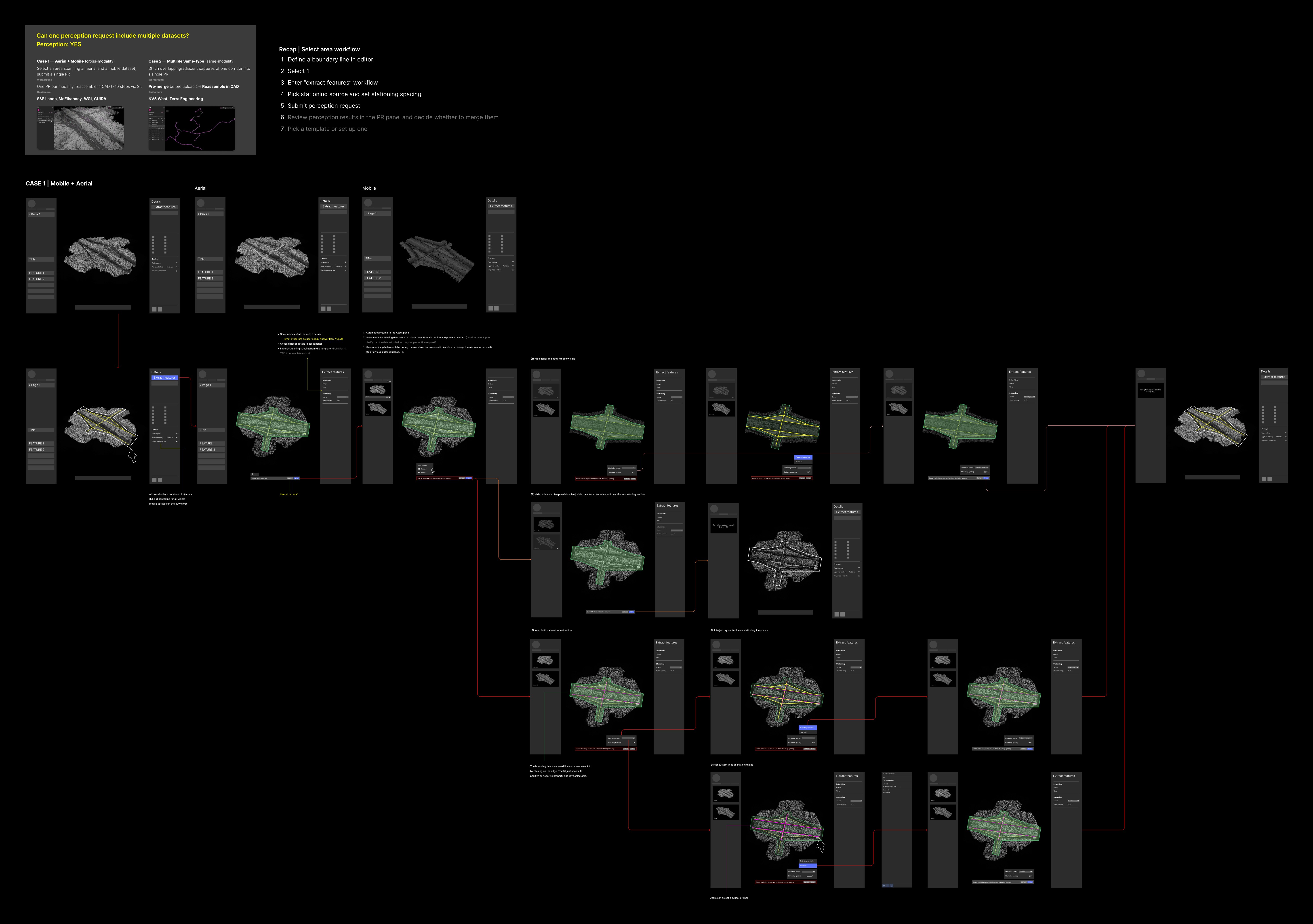 Wireframe flows for a page with both a mobile and an aerial dataset