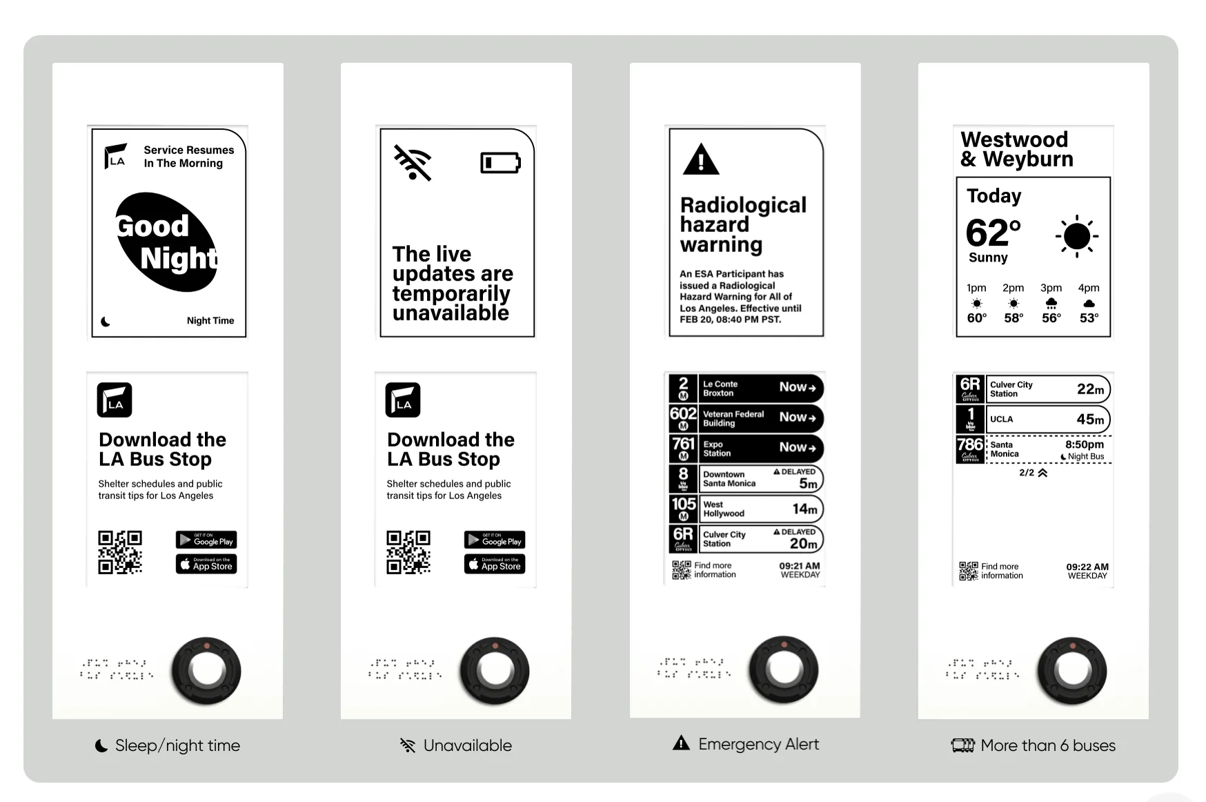 Four final display states: night time, unavailable, emergency alert and more than six buses