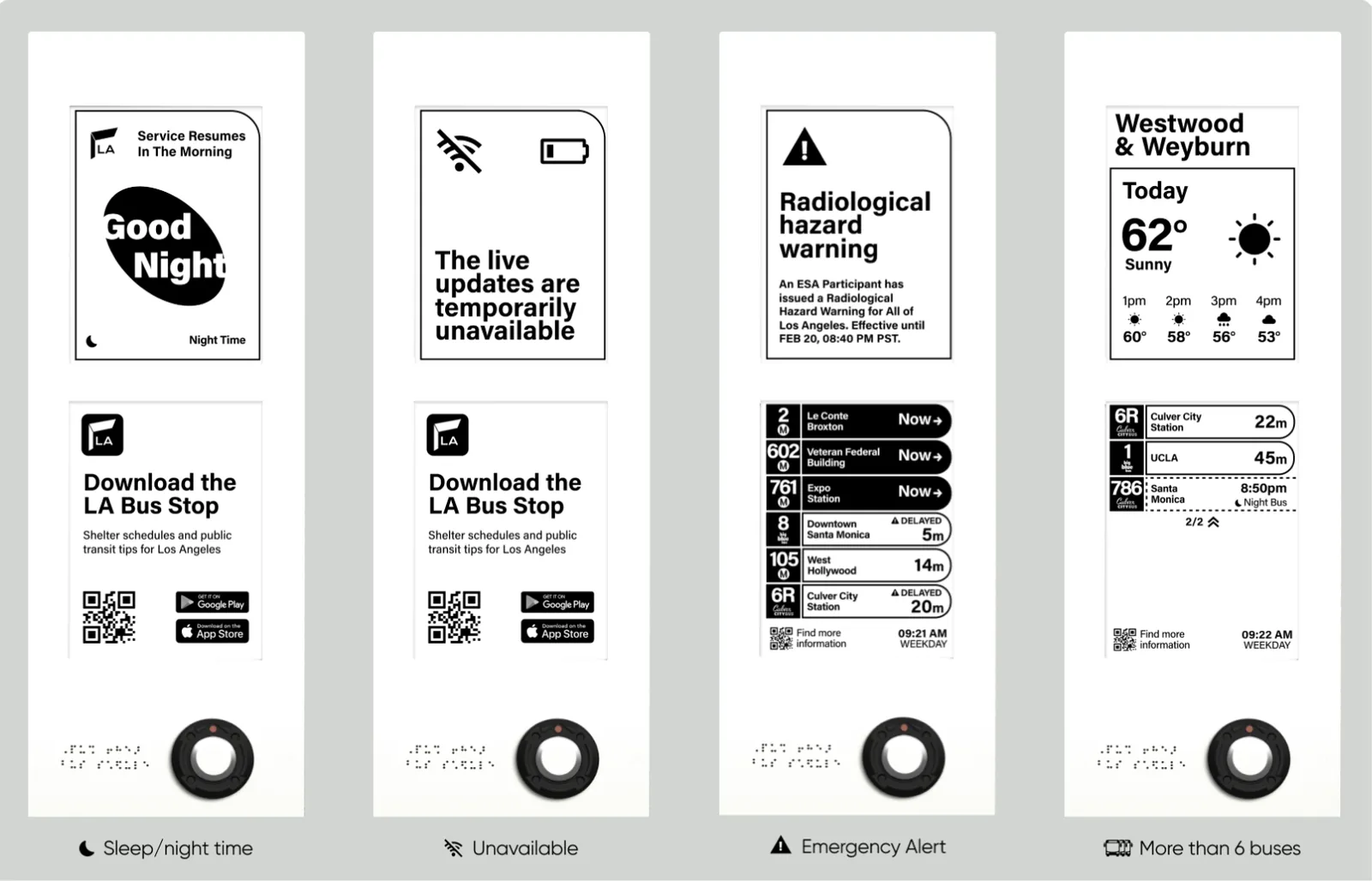 Four display states side by side, sharing one layout